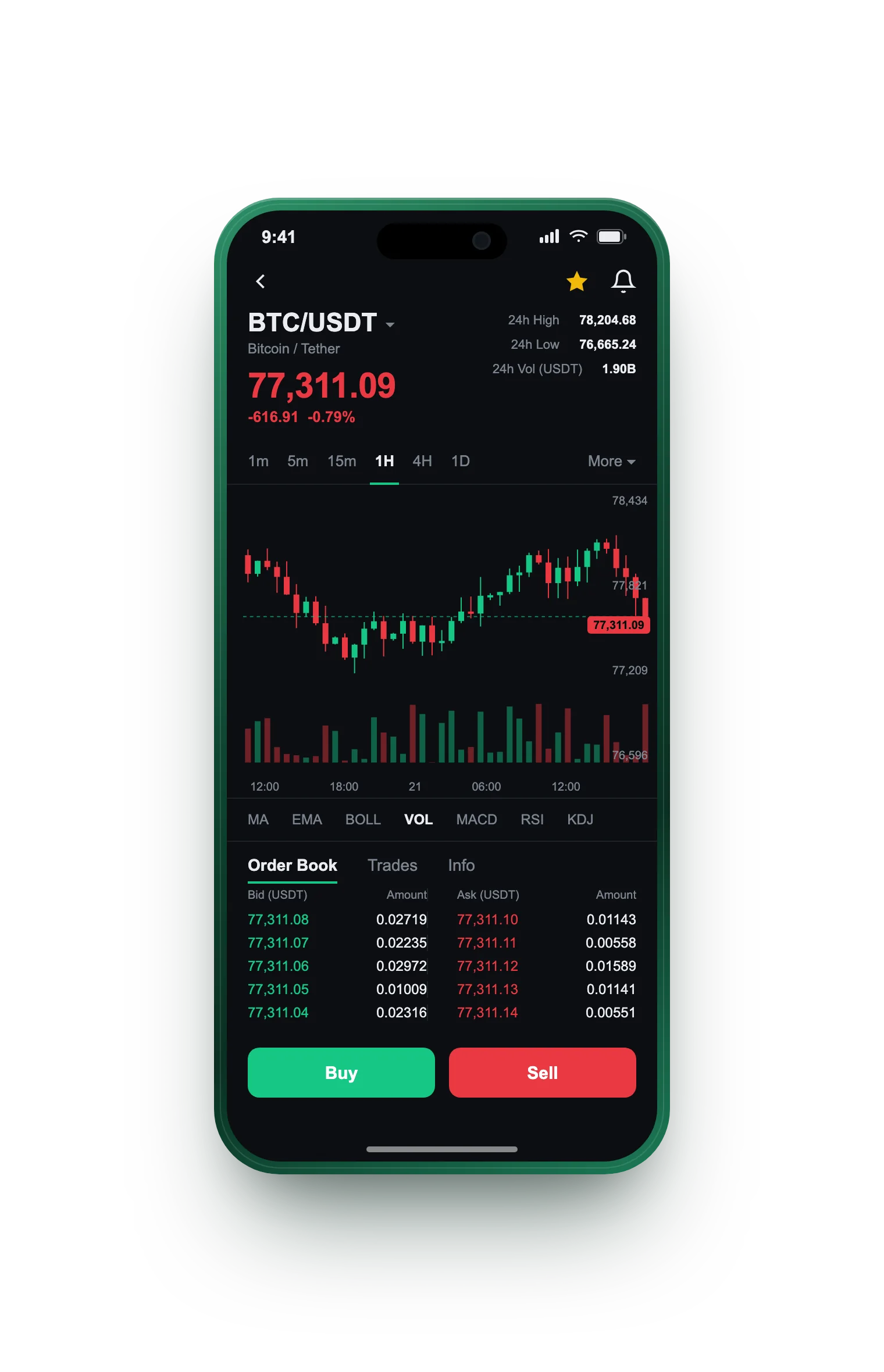 Stejný pohled na portfolio na telefonu